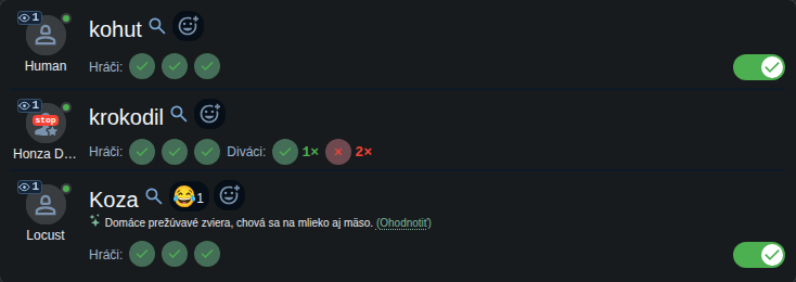 Súčet hlasov divákov pri hráčovi